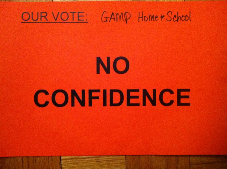No Confidence
